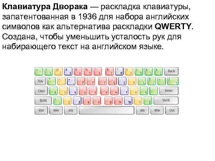 Клавиатура дворака. Раскладка клавиатуры Дворака. Раскладка QWERTY И Дворак.