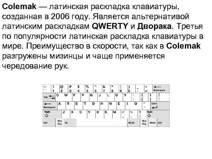 Colemak — латинская раскладка клавиатуры, созданная в 2006 году. Является альтернативой латинским раскладкам QWERTY