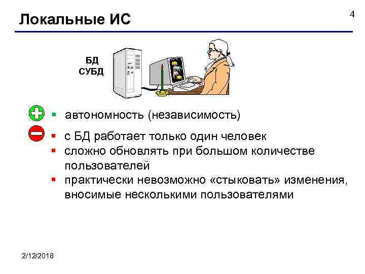 Локальные ИС БД СУБД § автономность (независимость) § с БД работает только один человек