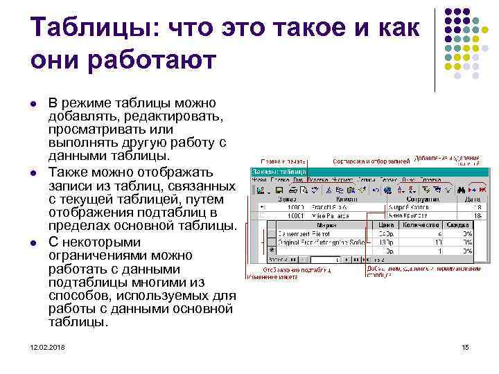 Таблицы: что это такое и как они работают l l l В режиме таблицы