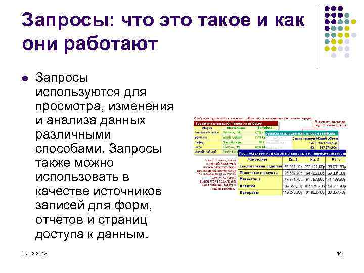 Запросы: что это такое и как они работают l Запросы используются для просмотра, изменения