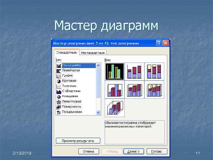 Мастер диаграмм 2/13/2018 11 