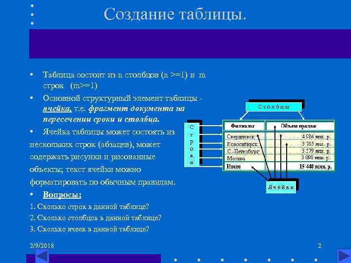 Создание таблицы. • Таблица состоит из n столбцов (n >=1) и m строк (m>=1)