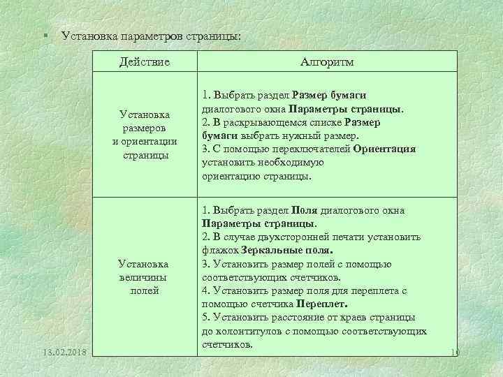 § Установка параметров страницы: Действие Алгоритм 1. Выбрать раздел Размер бумаги Установка размеров и