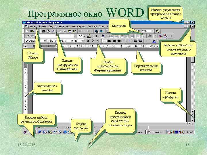Программное окно WORD Кнопки управления программным окном WORD Масштаб Панель Меню Кнопки управления окном
