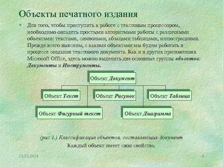 Объекты печатного издания § Для того, чтобы приступить к работе с текстовым процессором, необходимо