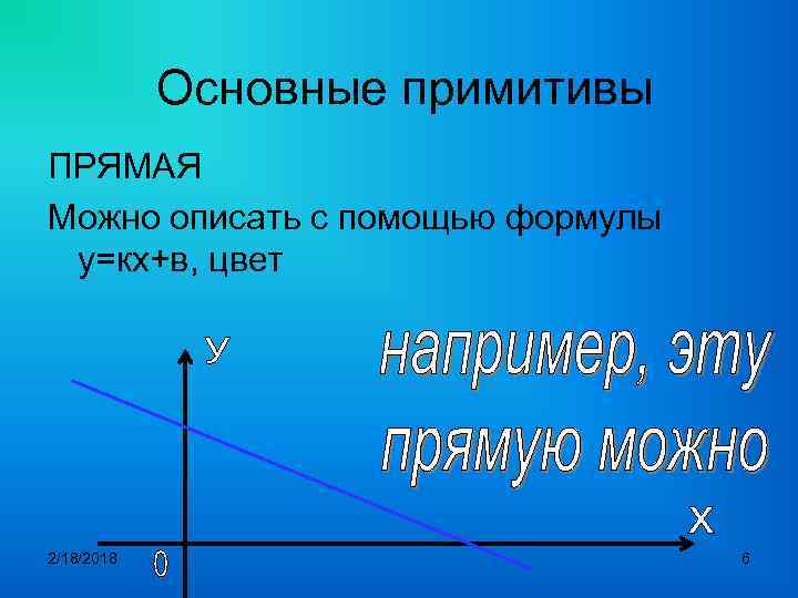 Основные примитивы ПРЯМАЯ Можно описать с помощью формулы у=кх+в, цвет 2/18/2018 6 