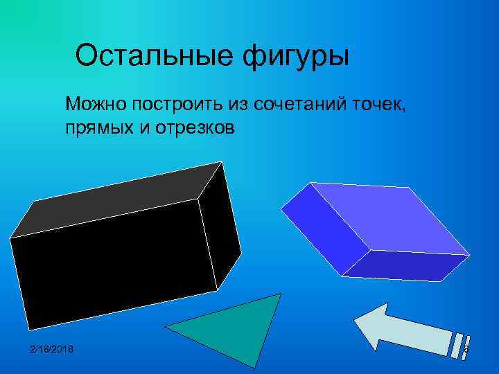 Остальные фигуры Можно построить из сочетаний точек, прямых и отрезков 2/18/2018 8 