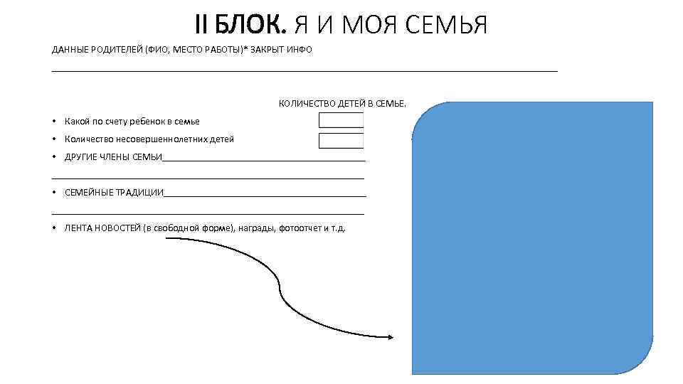 II БЛОК. Я И МОЯ СЕМЬЯ ДАННЫЕ РОДИТЕЛЕЙ (ФИО, МЕСТО РАБОТЫ)* ЗАКРЫТ ИНФО ___________________________________________________