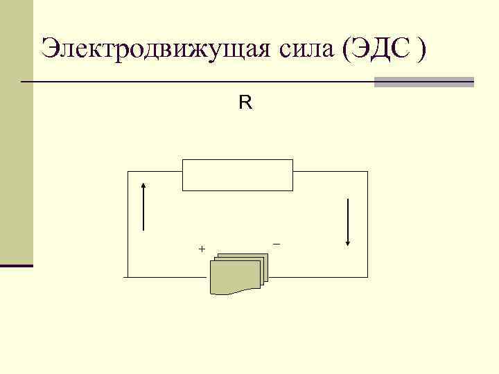 Картинки электродвижущая сила