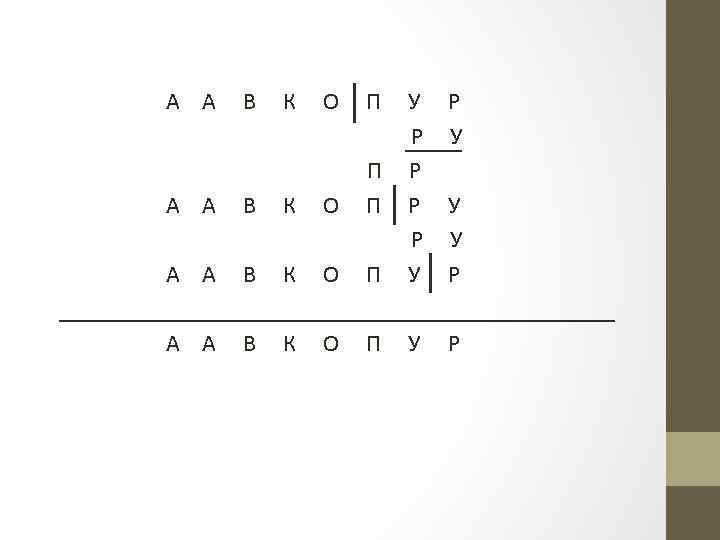 А А В К О П У Р Р У П Р А А