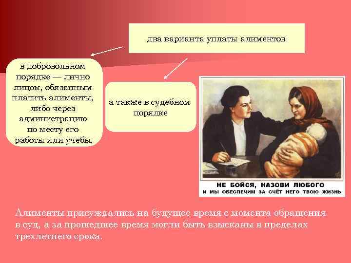 два варианта уплаты алиментов в добровольном порядке — лично лицом, обязанным платить алименты, либо