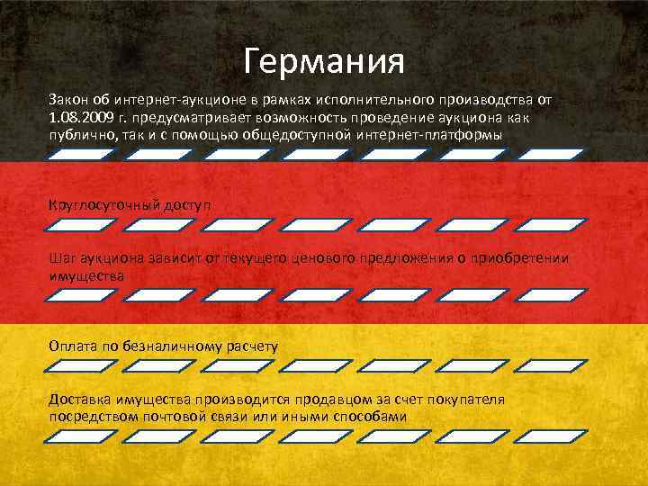 Германия Закон об интернет-аукционе в рамках исполнительного производства от 1. 08. 2009 г. предусматривает