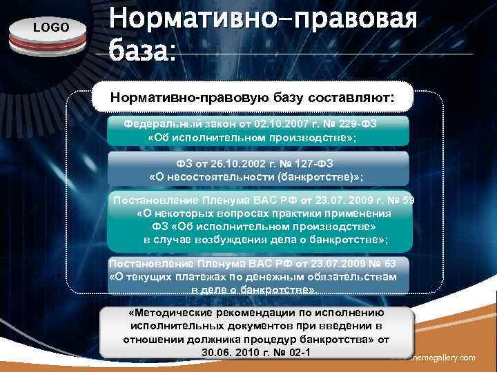 LOGO Нормативно-правовая база: Нормативно-правовую базу составляют: Федеральный закон от 02. 10. 2007 г. №