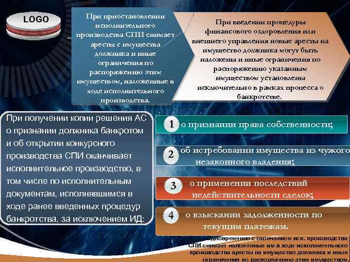 LOGO При приостановлении исполнительного производства СПИ снимает аресты с имущества должника и иные ограничения