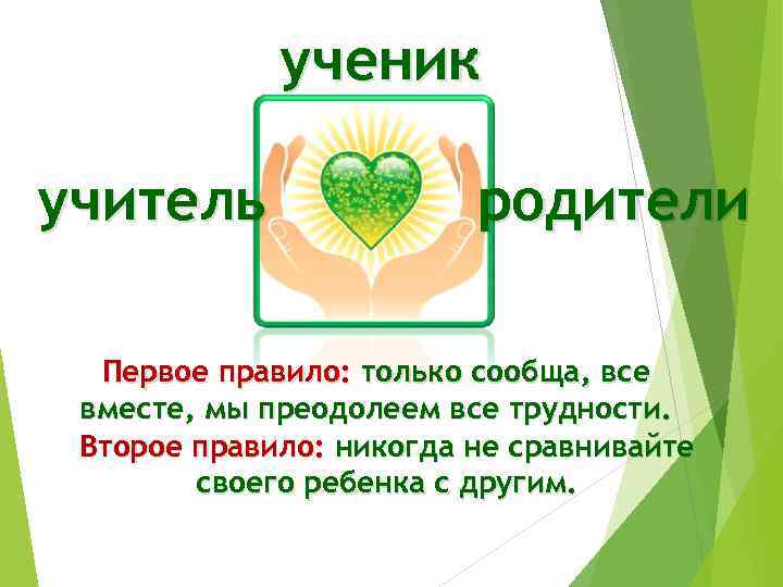 ученик учитель родители Первое правило: только сообща, все вместе, мы преодолеем все трудности. Второе