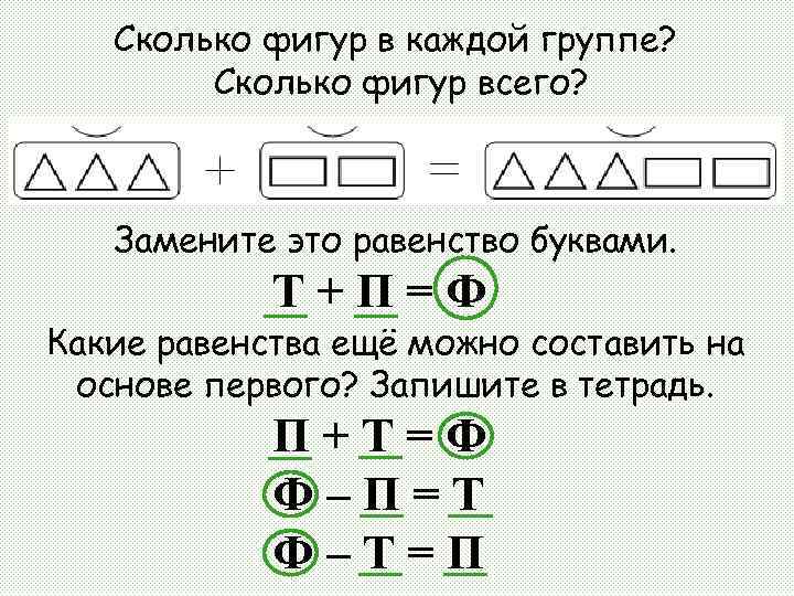 Сколько фигур в каждой группе? Сколько фигур всего? Замените это равенство буквами. Т+П=Ф Какие