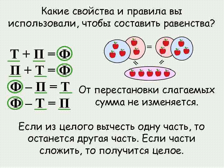 Какие свойства и правила вы использовали, чтобы составить равенства? Т+П=Ф П+Т=Ф Ф–П=Т Ф–Т=П От