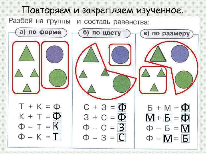 Повторяем и закрепляем изученное. Ф К Т Ф Ф З С Ф М Б