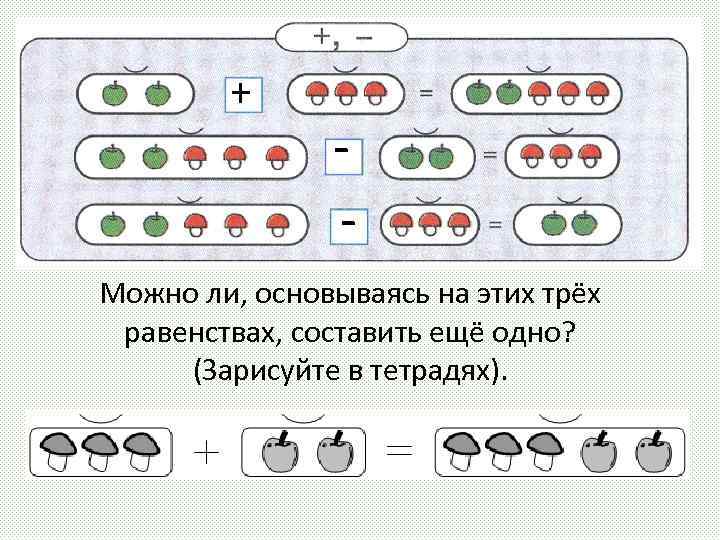 + - Можно ли, основываясь на этих трёх равенствах, составить ещё одно? (Зарисуйте в