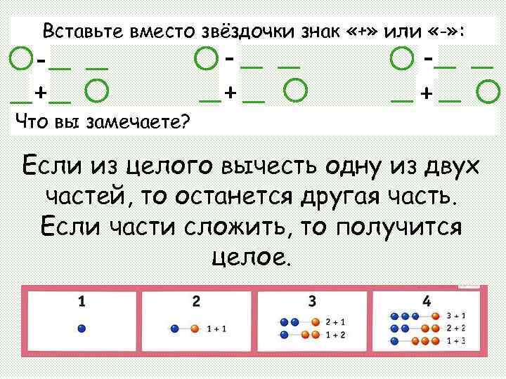 Вставьте вместо звёздочки знак «+» или «-» : - + Что вы замечаете? -