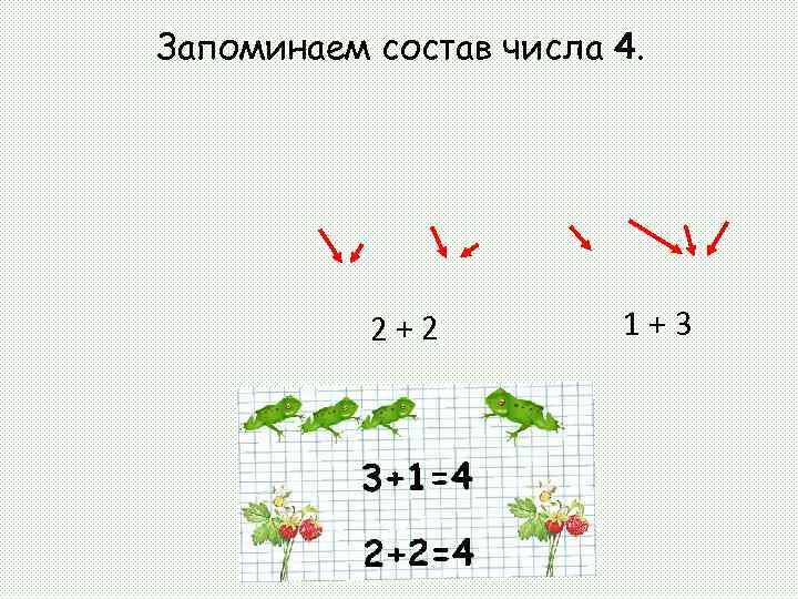 Запоминаем состав числа 4. 2+2 1+3 