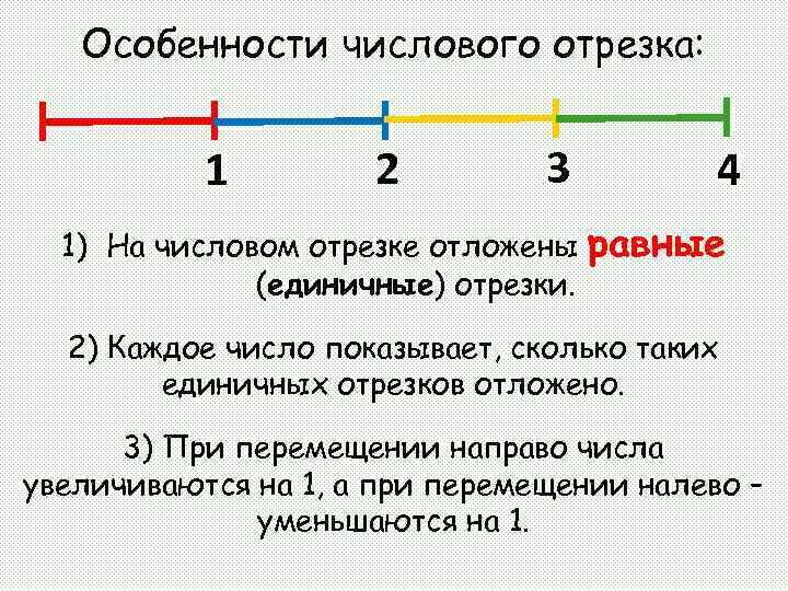 Особенности числового отрезка: 1 2 3 1) На числовом отрезке отложены (единичные) отрезки. единичные