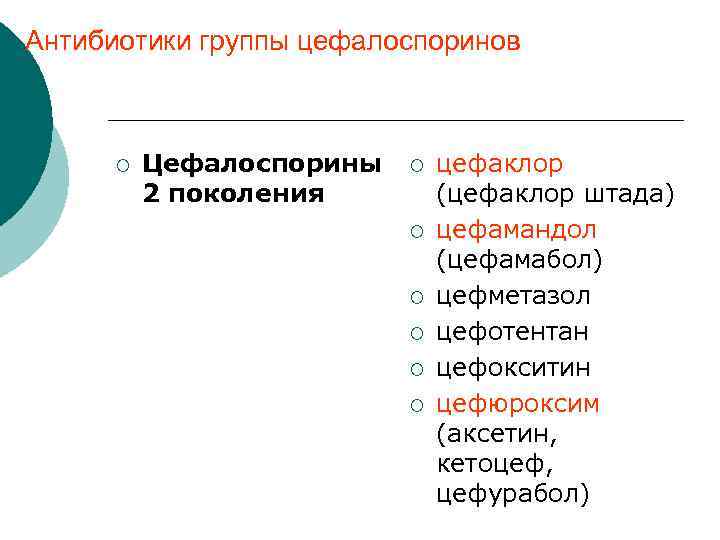 Антибиотики группы цефалоспоринов ¡ Цефалоспорины 2 поколения ¡ ¡ ¡ цефаклор (цефаклор штада) цефамандол