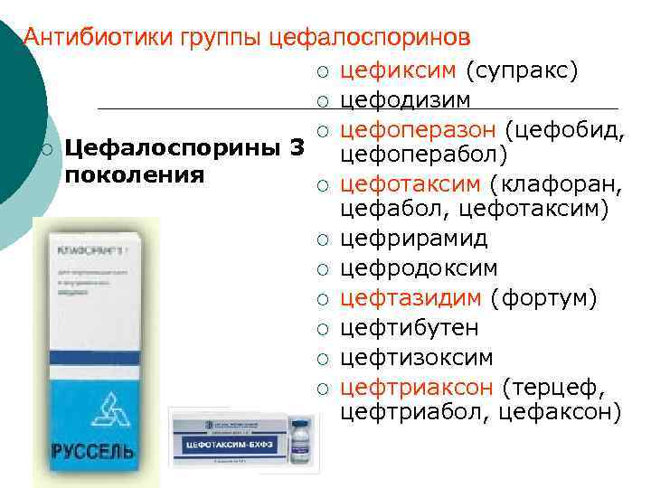 Слайд-лекция N 20 Антибиотики 1 Пенициллины Цефалоспорины Maкролиды