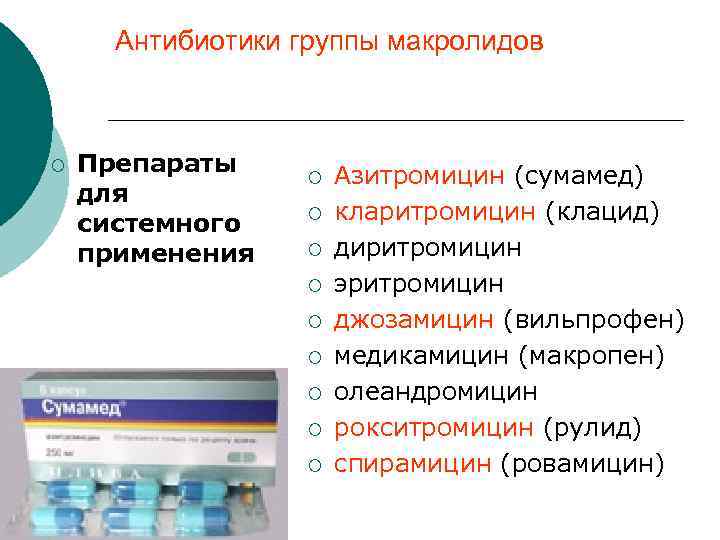 Антибиотики группы макролидов ¡ Препараты для системного применения ¡ ¡ ¡ ¡ ¡ Азитромицин
