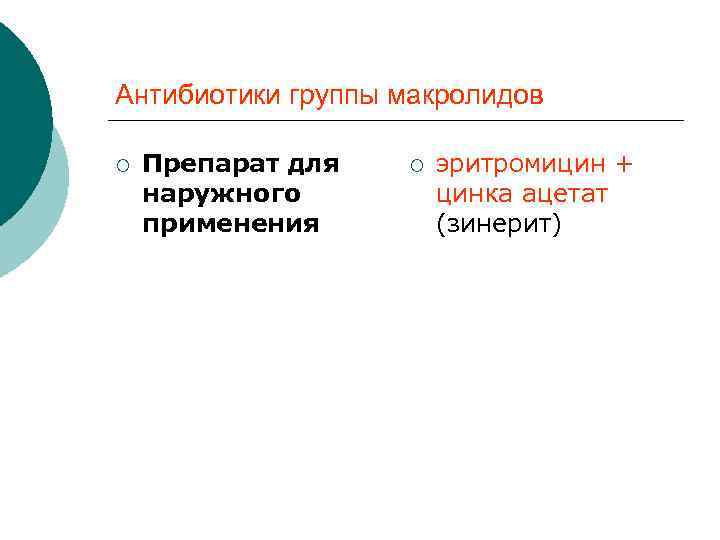 Антибиотики группы макролидов ¡ Препарат для наружного применения ¡ эритромицин + цинка ацетат (зинерит)