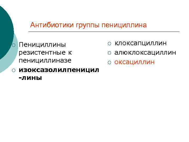 Антибиотики группы пенициллина ¡ ¡ Пенициллины резистентные к пенициллиназе изоксазолилпеницил -лины ¡ ¡ ¡