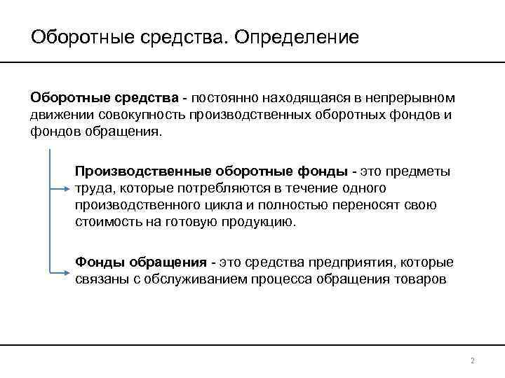 Оборотные средства. Определение Оборотные средства - постоянно находящаяся в непрерывном движении совокупность производственных оборотных