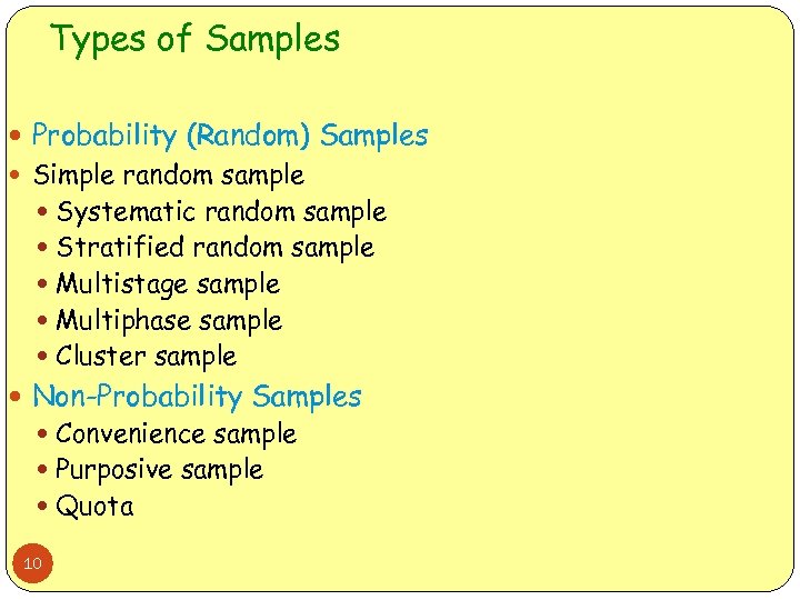 Types of Samples Probability (Random) Samples Simple random sample Systematic random sample Stratified random