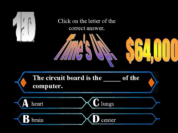 Click on the letter of the correct answer. The circuit board is the _____