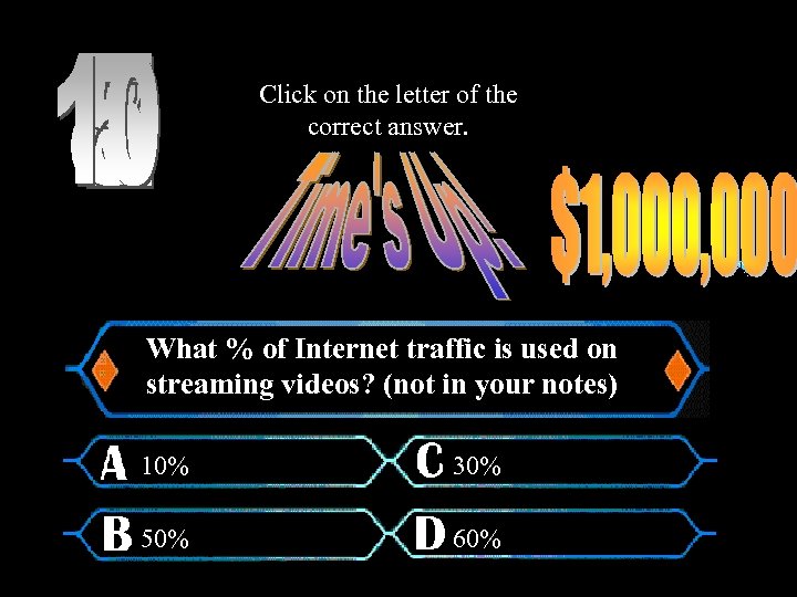 Click on the letter of the correct answer. What % of Internet traffic is