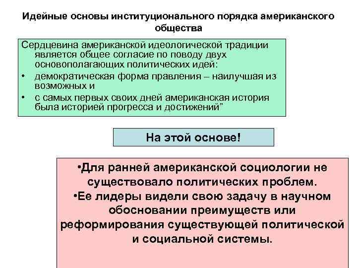 Идейные основы институционального порядка американского общества Сердцевина американской идеологической традиции является общее согласие по