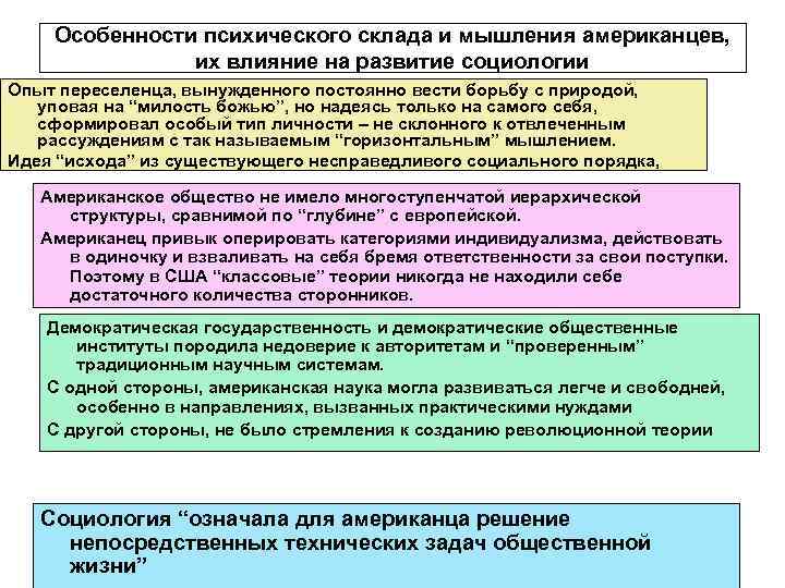 Пройдя достаточно длительный путь развития социология стала. Развитие социологии в США. Основные направления развития социологии в США.. Социологический стиль мышления. Особенности мышления социального типа личности.