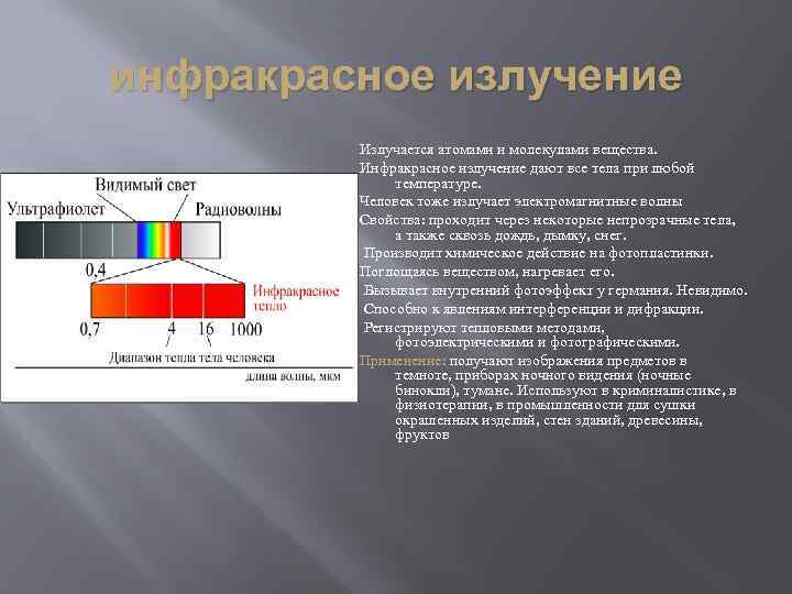 инфракрасное излучение Излучается атомами и молекулами вещества. Инфракрасное излучение дают все тела при любой