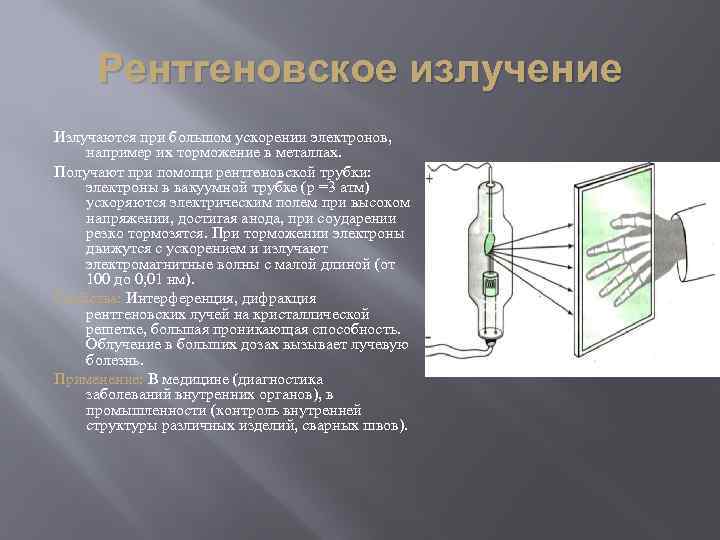 Рентгеновское излучение Излучаются при большом ускорении электронов, например их торможение в металлах. Получают при
