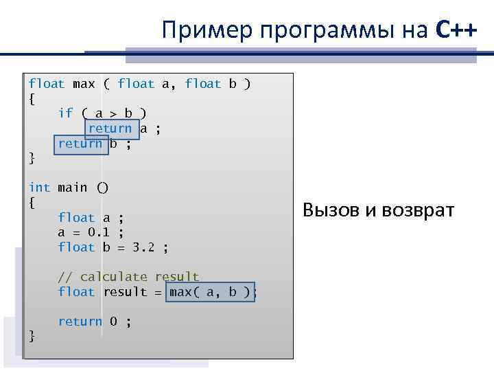 Float округлить. Примеры программ. Float в с++. Пример программы на с++.