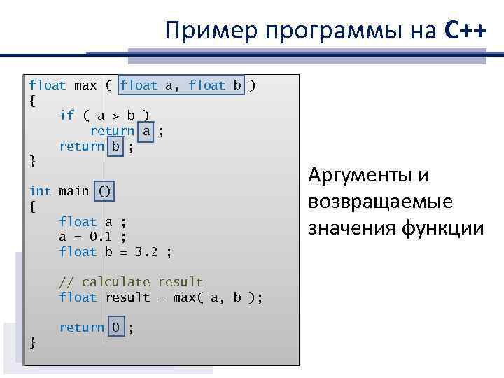 Пример программы на С++ float max ( float a, float b ) { if
