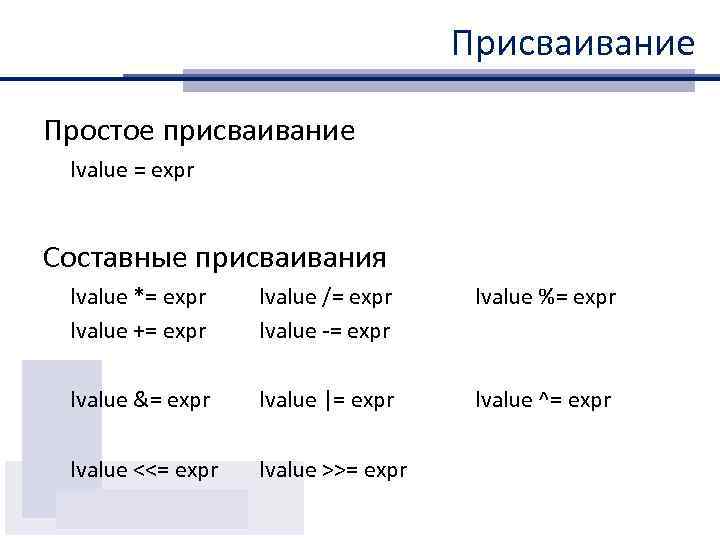Присваивание Простое присваивание lvalue = expr Составные присваивания lvalue *= expr lvalue += expr