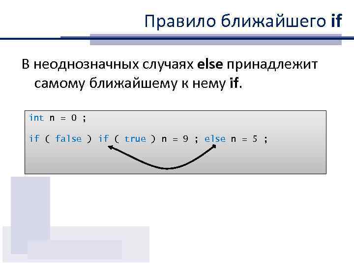 Правило ближайшего if В неоднозначных случаях else принадлежит самому ближайшему к нему if. int