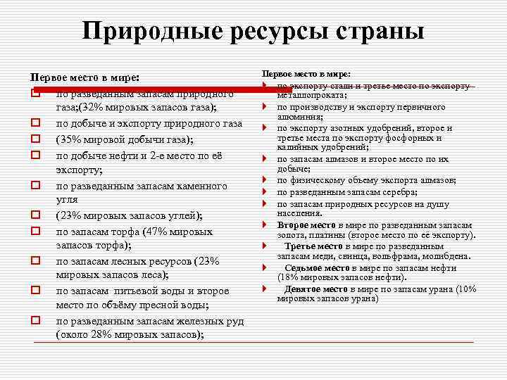 Природные ресурсы страны Первое место в мире: o по разведанным запасам природного газа; (32%