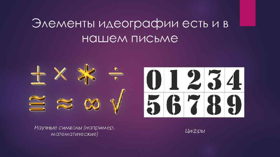 Элементы идеографии есть и в нашем письме Научные символы (например, математические) Цифры 