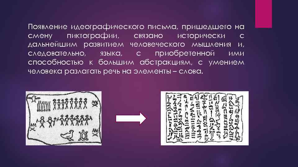 Появление идеографического письма, пришедшего на смену пиктографии, связано исторически с дальнейшим развитием человеческого мышления