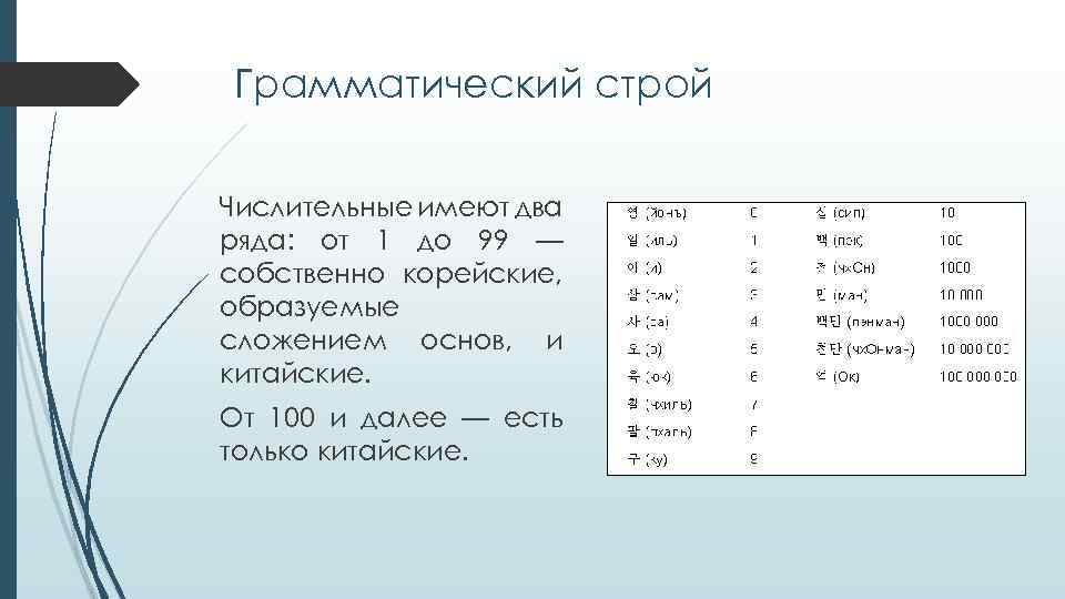 Грамматический строй Числительные имеют два ряда: от 1 до 99 — собственно корейские, образуемые