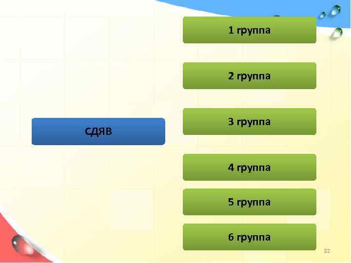 1 группа 2 группа СДЯВ 3 группа 4 группа 5 группа 6 группа 22