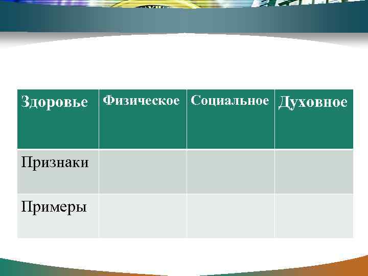 Заполните таблицу «Привычки, способствующие укреплению здоровья» . Здоровье Физическое Социальное Духовное Признаки Примеры 